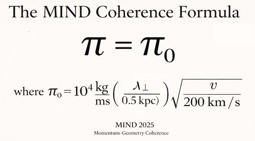 Momentum Engine — A Paradigmatic Change
